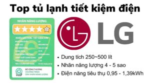 Tu Lanh Lg Tiet Kiem Dien