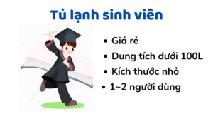Tu Lanh Danh Cho Sinh Vien
