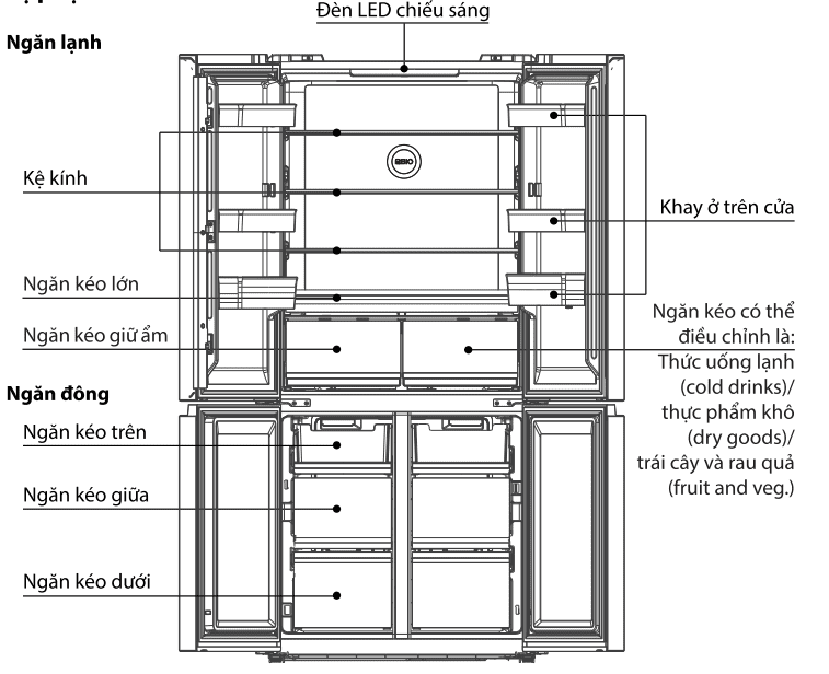 Cấu Tạo Tủ Lạnh Toshiba 4 Cánh
