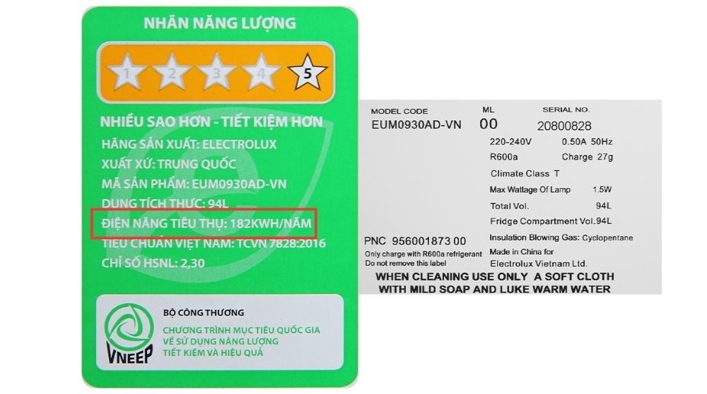 Cách Xem điện Năng Tiêu Thụ Của Tủ Lạnh Mini