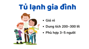 tủ lạnh gia đình