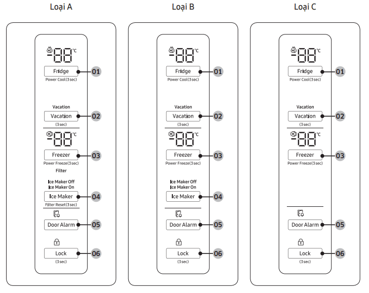 Bảng điều Khiển Tủ Lạnh Samsung 2 Cánh