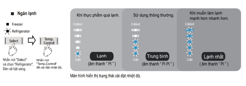 điều chỉnh nhiệt độ ngăn mát tủ lạnh Hitachi