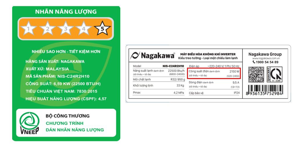 Công suất điều hòa 24000BTU: Tiêu thụ bao nhiêu điện?