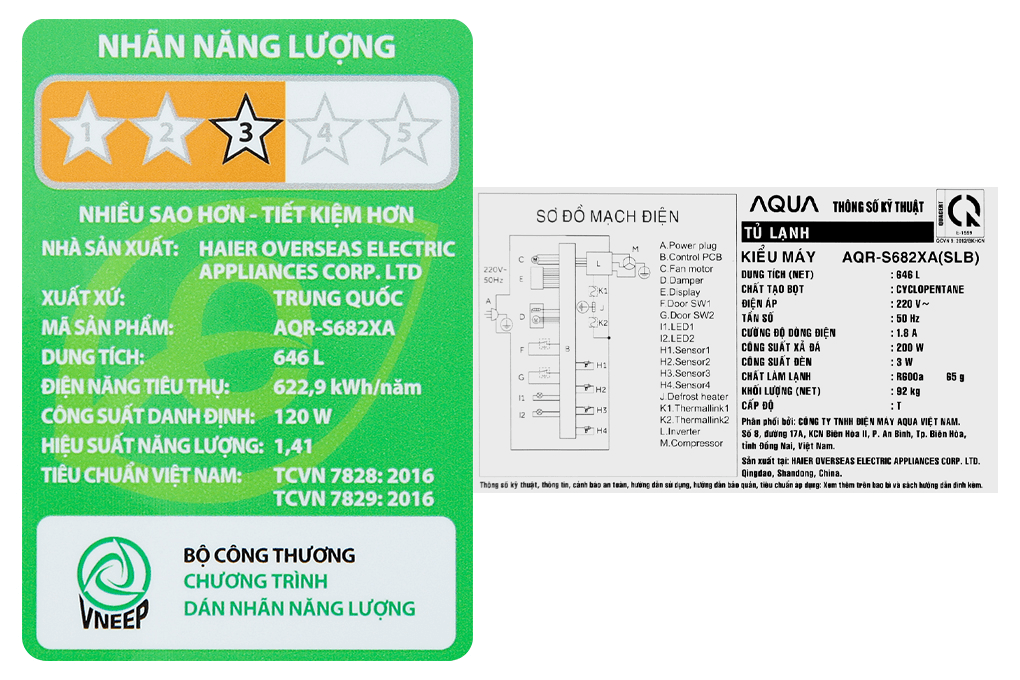 Aqua AQR-S682XA(SLB)