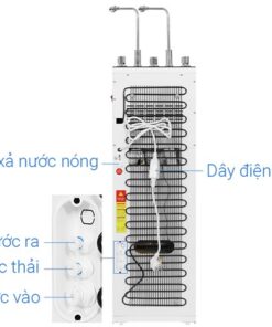 Máy lọc nước Hòa Phát HWBS3A - hình số 5