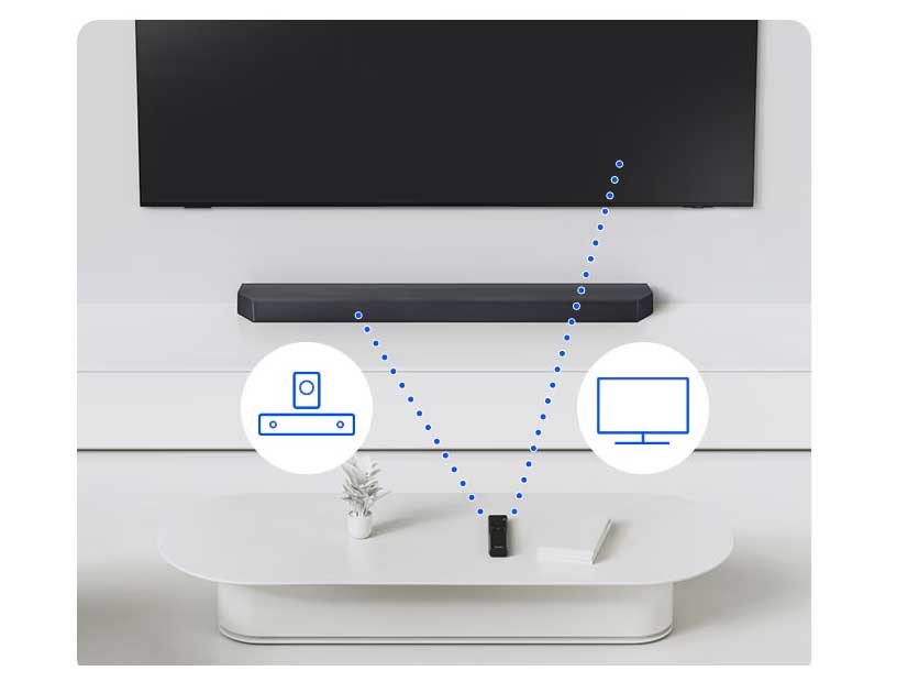 - Loa soundbar Samsung HW-Q990F - hình số 7