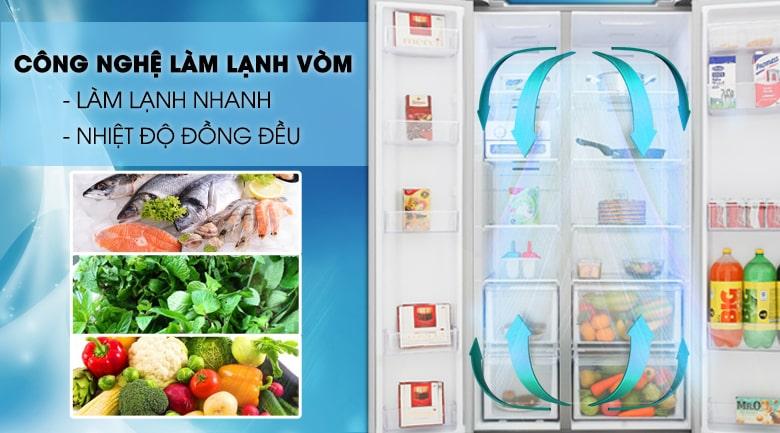 Tủ lạnh Samsung RS62R5001M9/SV mang công nghệ làm lạnh vòm 