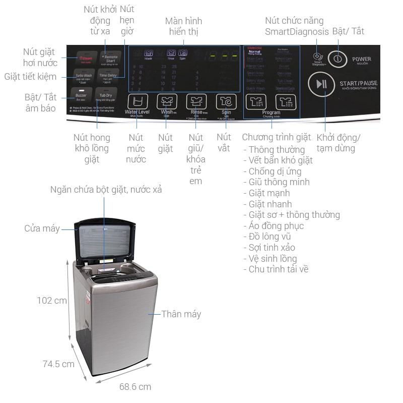 Máy giặt LG Inverter 21 kg T2721SSAV