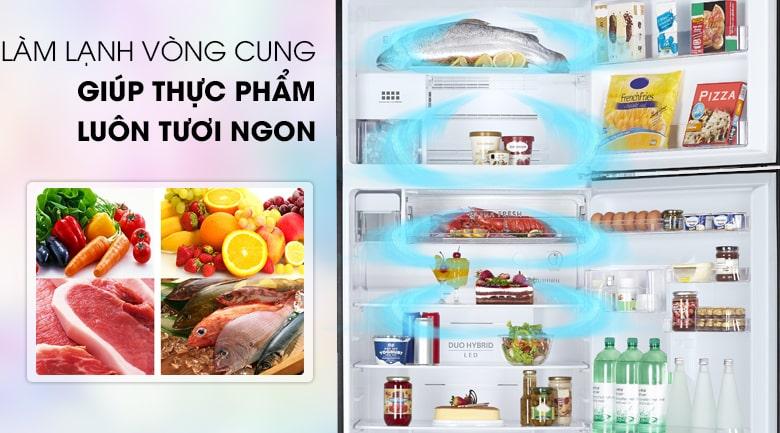 làm lạnh vong cung giúp thực phẩm tươi ngon