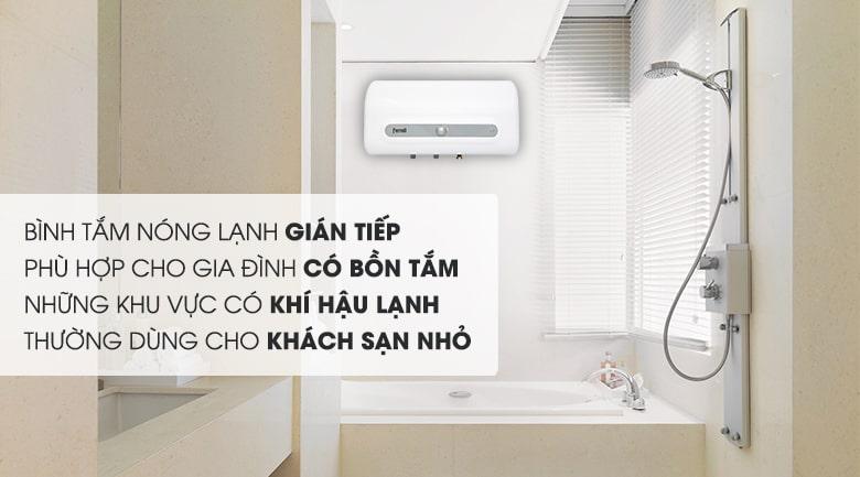 cơ chế làm nóng gián tiếp phù hợp với khu vực có khí hậu lạnh