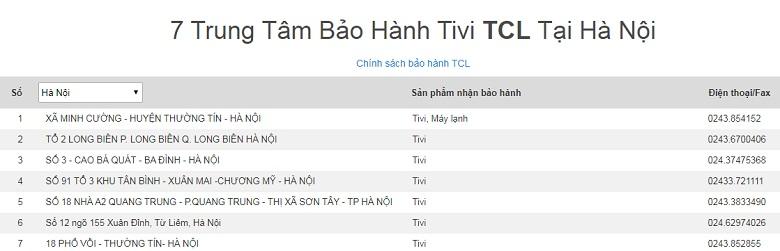 7 trung tâm bảo hành Tivi TCL tại Hà Nội