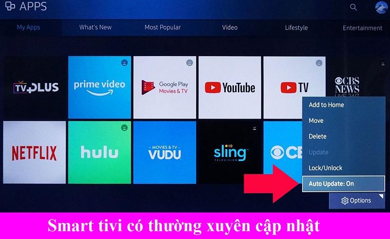 Smart tivi cập nhật ứng dụng thường xuyên