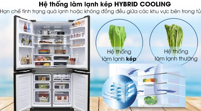 hệ thống làm lạnh kéo HYBRID COOLING