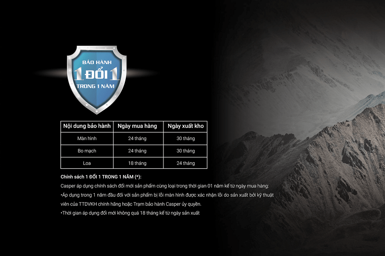 tương lai nào cho tivi Casper