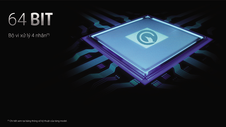 bộ xử lý thông minh 64 BIT