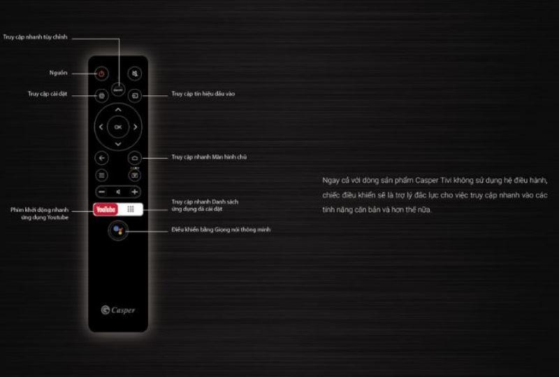 tivi casper giá rẻ nhất