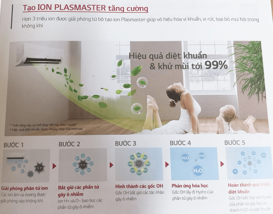 Mẫu điều hòa LG 2020 mới nhất