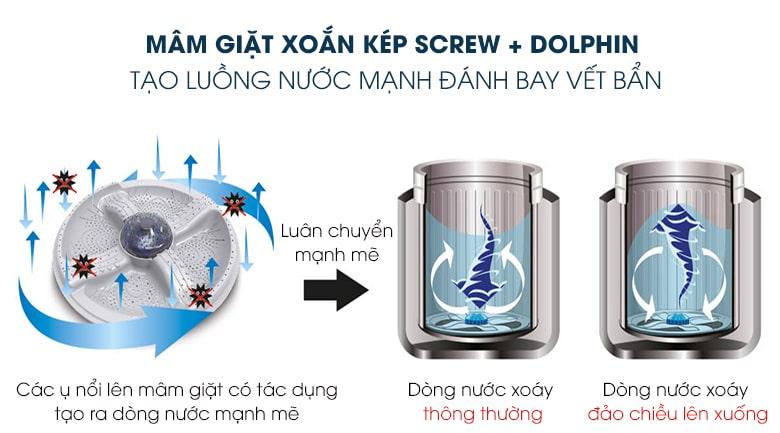 Tẩy sạch vết bẩn với dòng nước xoáy mạnh từ bộ đôi mâm giặt xoắn kép SCREW + DOLPHIN