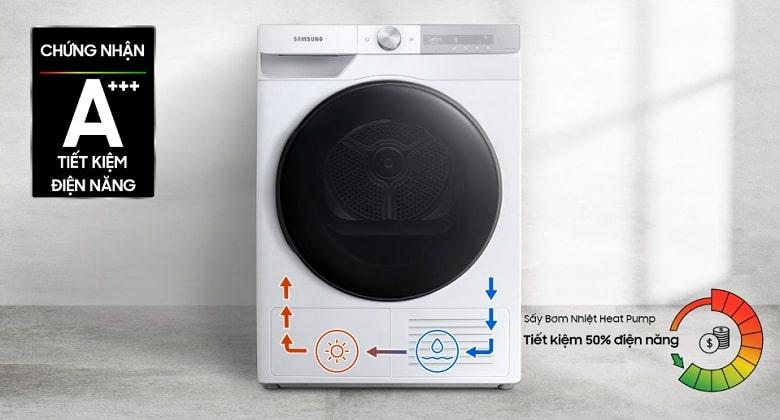 công nghệ sấy bơm nhiệt tiết kiệm 50% điện năng