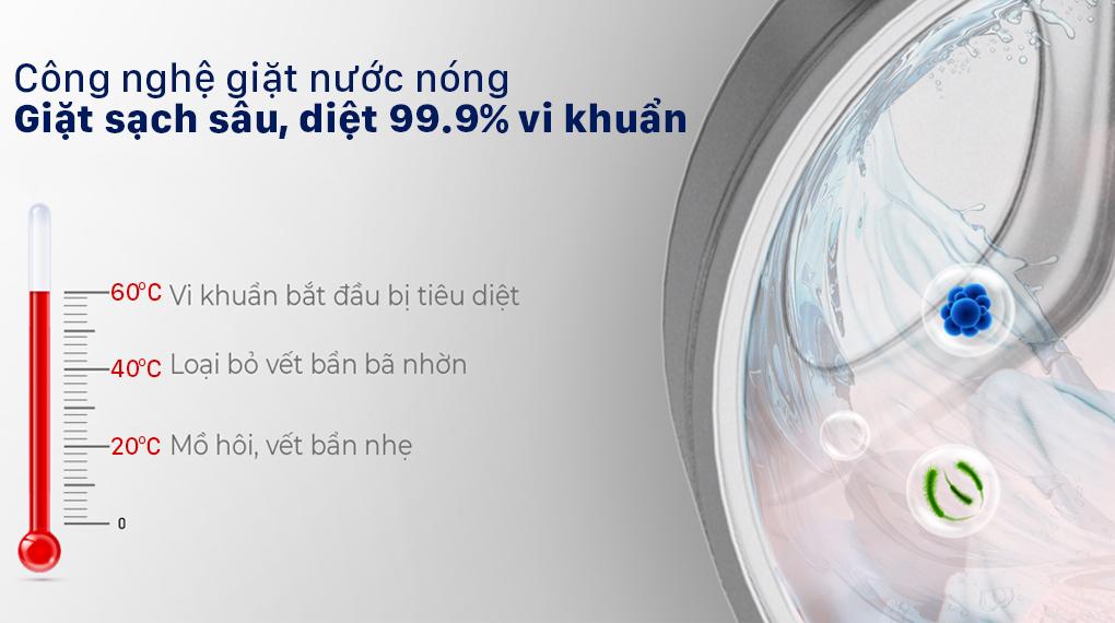 Đánh giá máy giặt Casper WF-105I150BGB về khả năng diệt khuẩn, chức năng giặt nước nóng