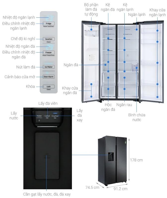 Tủ lạnh Samsung RS64R5301B4 mô tả chi tiết sản phẩm