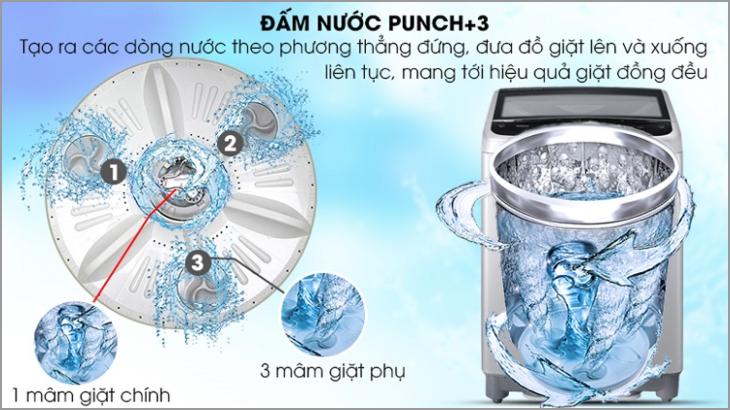 Công nghệ đấm nước Punch 3 trên máy giặt LG