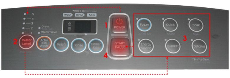 Hướng dẫn sử dụng máy giặt Samsung cửa trên
