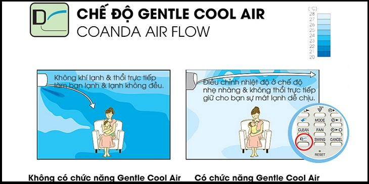 Chế độ gió thổi dễ chịu