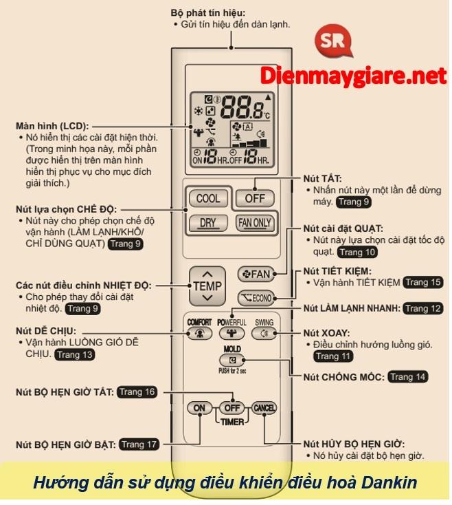 Hướng dẫn sử dụng điều hoà Dankin