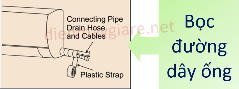 Bọc đường ống cho điều hoà casper