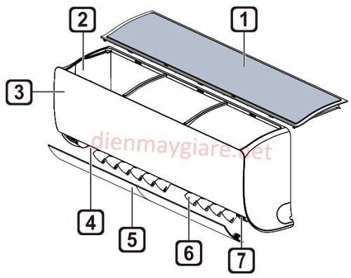 Nguyên lý hoạt động dàn lạnh điều hoà LG