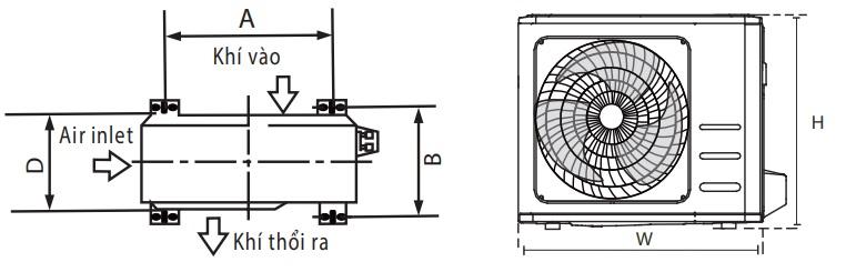 lắp đặt dàn nóng điều hoà Midea