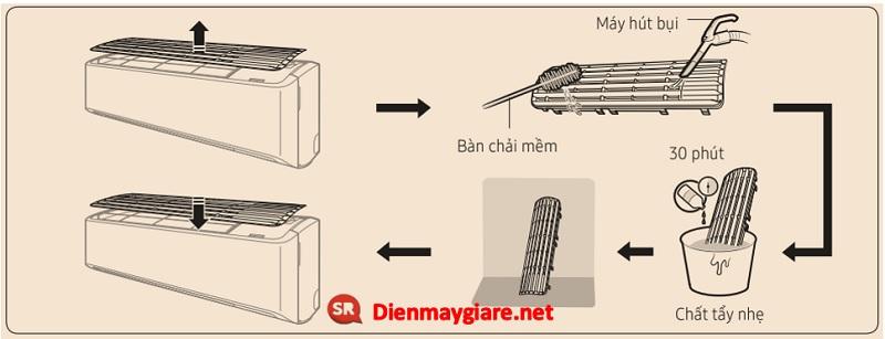 Vệ sinh tấm lọc điều hoà samsung