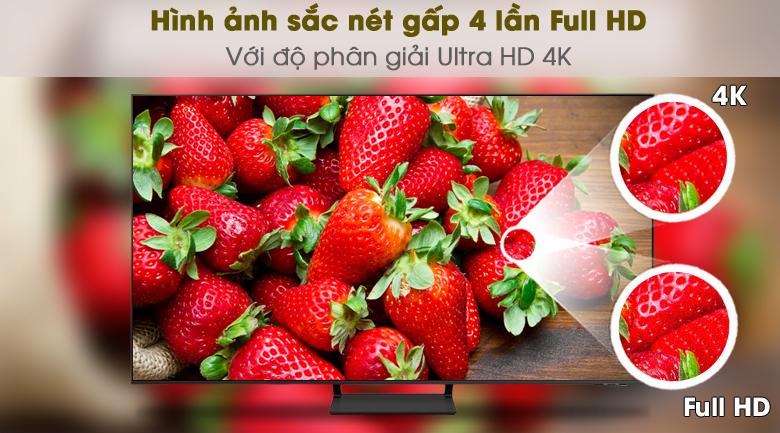 Độ phân giải sắc nét gấp 4 lần Full HD