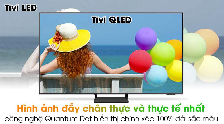 Công nghệ Quantum Dot hiển thị chính xác 100% dải màu sắc