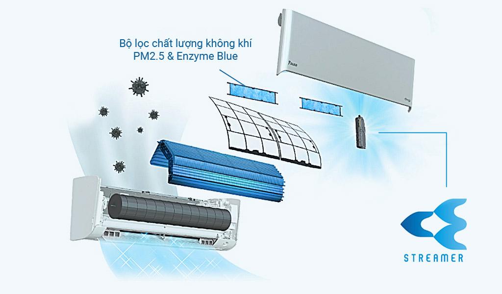 Điều hoà Daikin trang bị bộ lọc bụi siêu mịn PM2.5 và Phin lọc Enzyme Blue