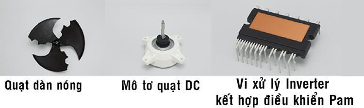 Quạt dàn nóng và Mô tơ quạt DC