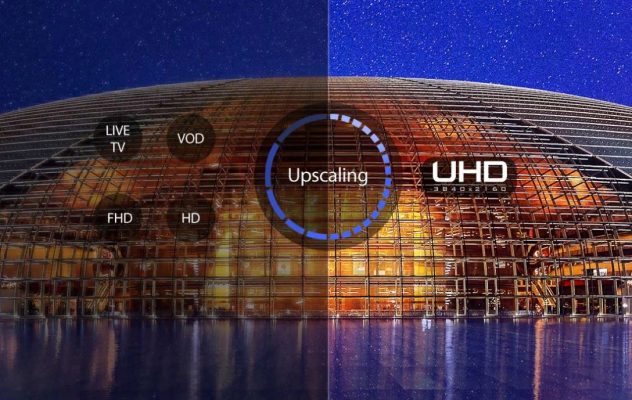 4l upscaling - tivi ffalcon android