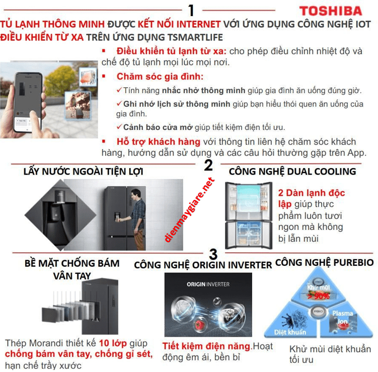 Một số đặc điểm nổi bật của Tủ lạnh Toshiba GR-RF605WI-PMV(06)-MG