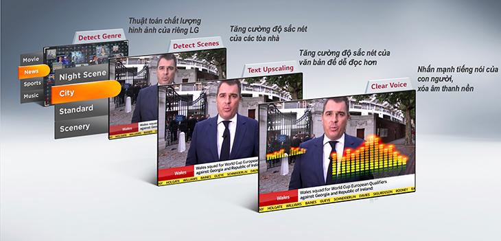 Một số công nghệ nổi bật