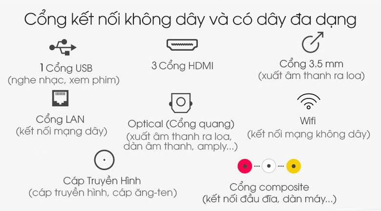 cổng kết nối trên tv FFalcon 43UF2