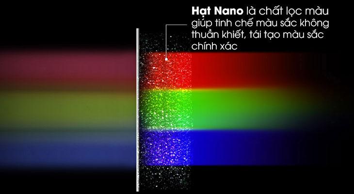 Những đặc điểm trên tivi NanoCell