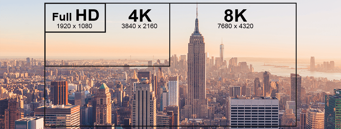 Hình ảnh hiển thị có độ nét cực cao
