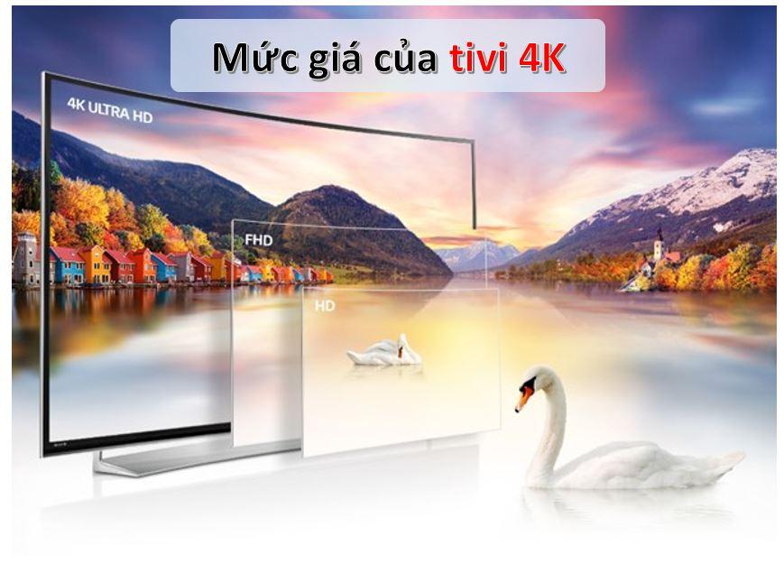 Mức Giá Tivi 4K Trên Thị Trường Hiện Nay | 【Review】