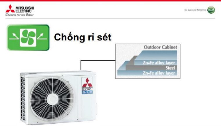 Chức năng chống rỉ sét của máy lạnh điều hòa Mitsubishi Electric