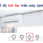 Cách chỉnh chế độ hút ẩm/Dry điều hòa Toshiba: giảm nồm ẩm