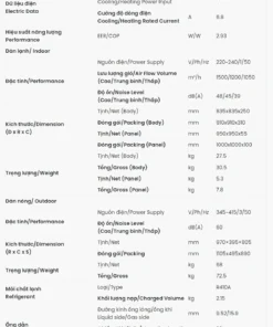Điều hòa Nagakawa NT-C36R1U16 - hình số 6