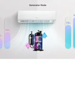 Điều hòa TCL TAC-09CSD/XAB1 - hình số 7