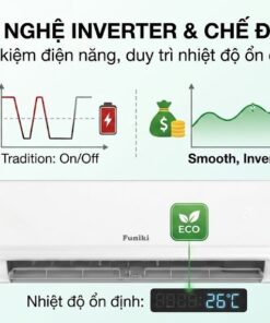 Điều hòa Funiki 9.000 BTU 1 chiều Inverter HIC09TMM-6 2026